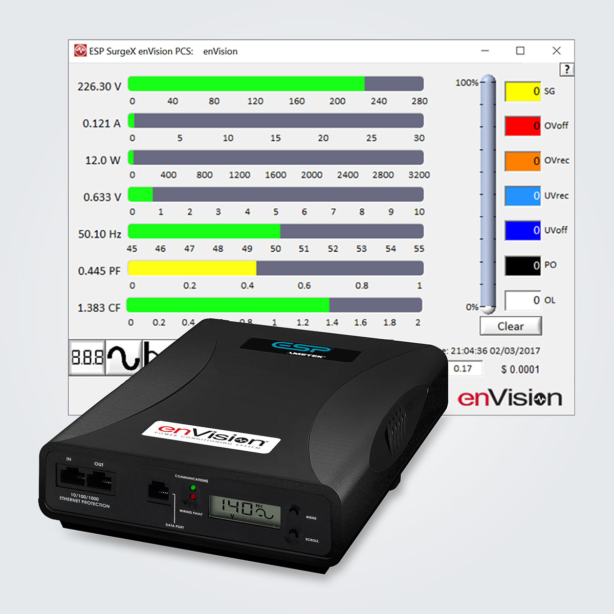 enVision Predictive Analytics Software